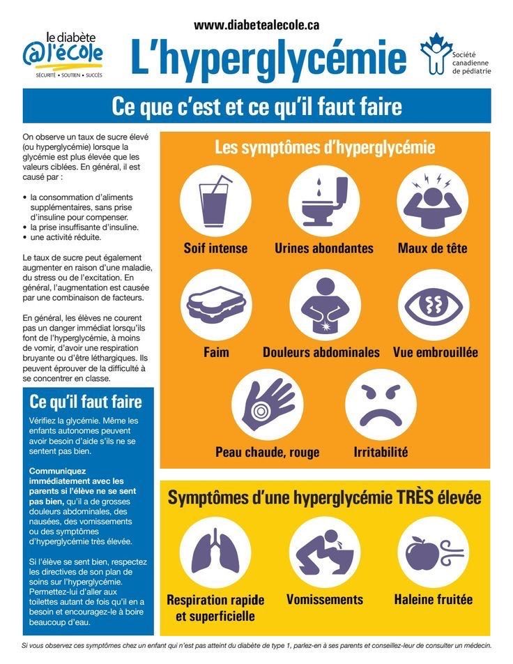 Hyperglycémie